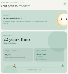Mortgage Freedom Tracker - A gamified motivation Apple and Android app to help fast track you paying off your mortgage early and be debt fee.